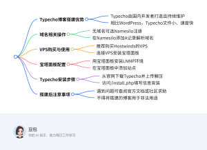 如何30分钟快速搭建属于你的博客？Typecho安装教程图文详解