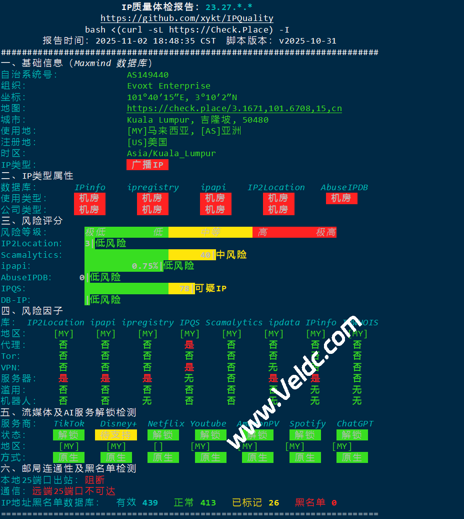 Evoxt：深度评测马来西亚吉隆坡 VPS，硬件/网络/流媒体解锁能力解析，性能怪兽与流媒体利器，月付.99起