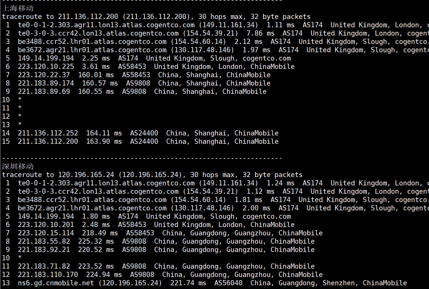 lisahost（丽萨主机）：英国VPS测评，双ISP类型原生IP，完美解锁英国地区Tiktok/流媒体等应用，300-1Gbps大带宽，月付68元起