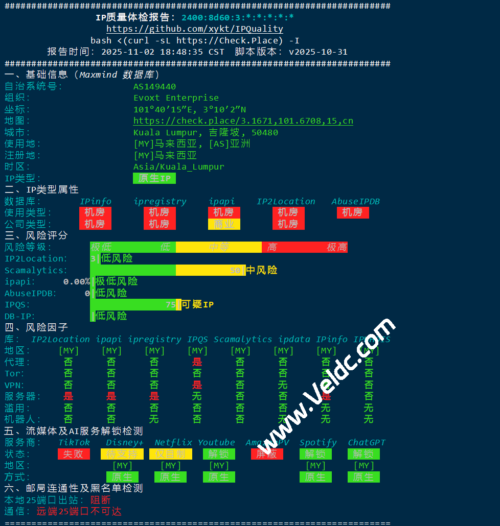 Evoxt：深度评测马来西亚吉隆坡 VPS，硬件/网络/流媒体解锁能力解析，性能怪兽与流媒体利器，月付.99起