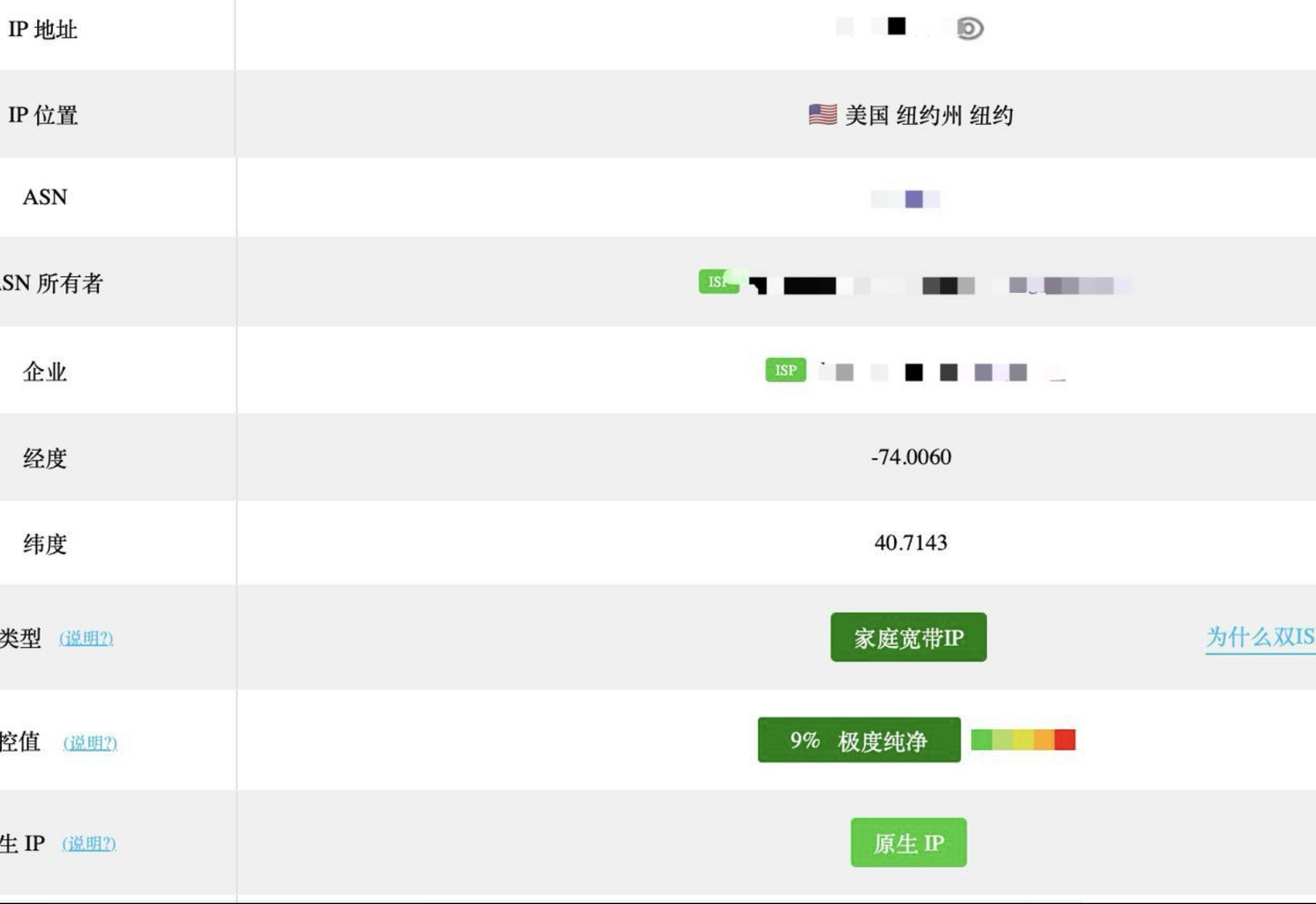 丽萨主机：美国纽约双ISP家宽住宅IP线路VPS新品上线，300M-1Gbps带宽，纯净家宽IP，解锁美丽，月付61元起