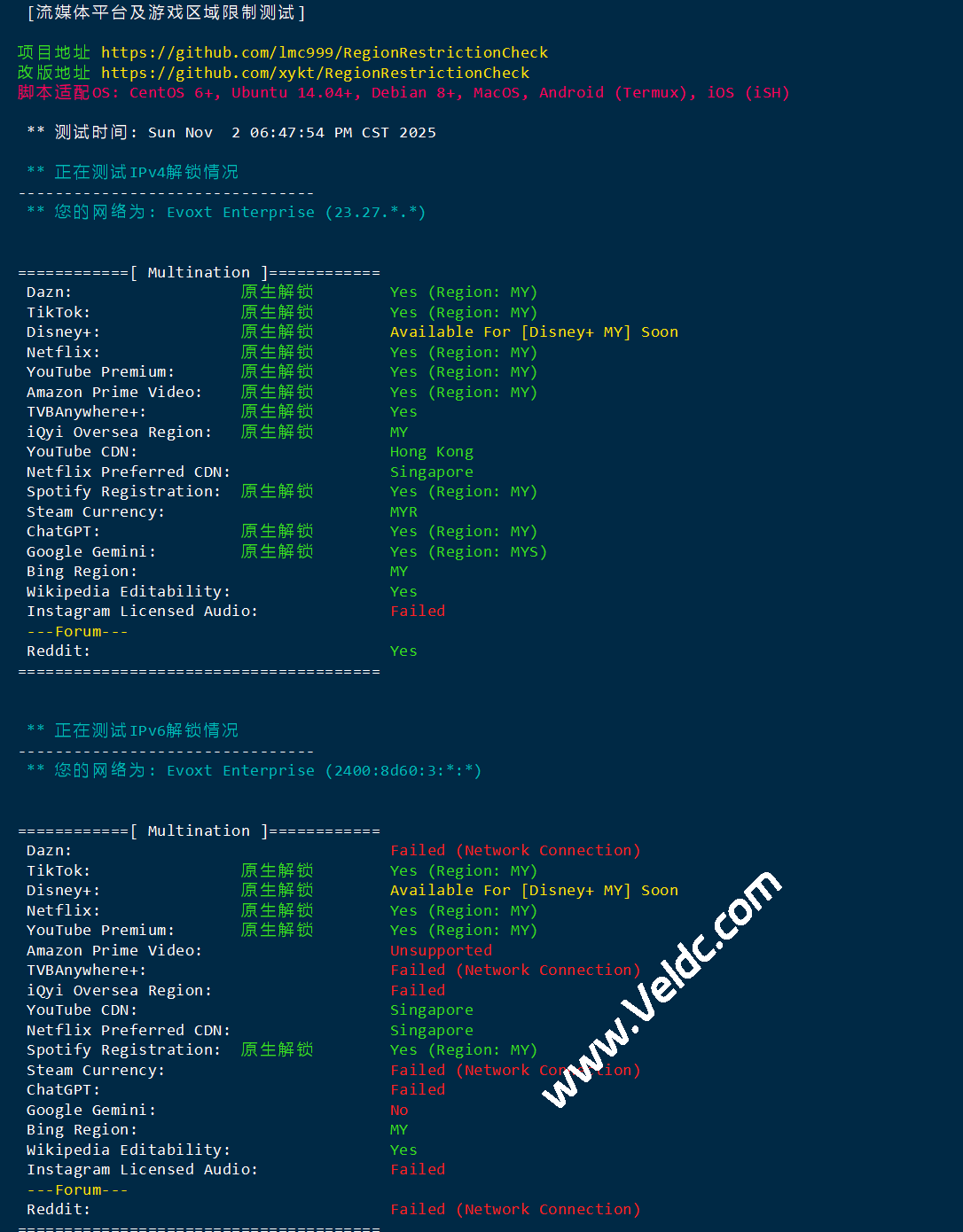 Evoxt：深度评测马来西亚吉隆坡 VPS，硬件/网络/流媒体解锁能力解析，性能怪兽与流媒体利器，月付.99起