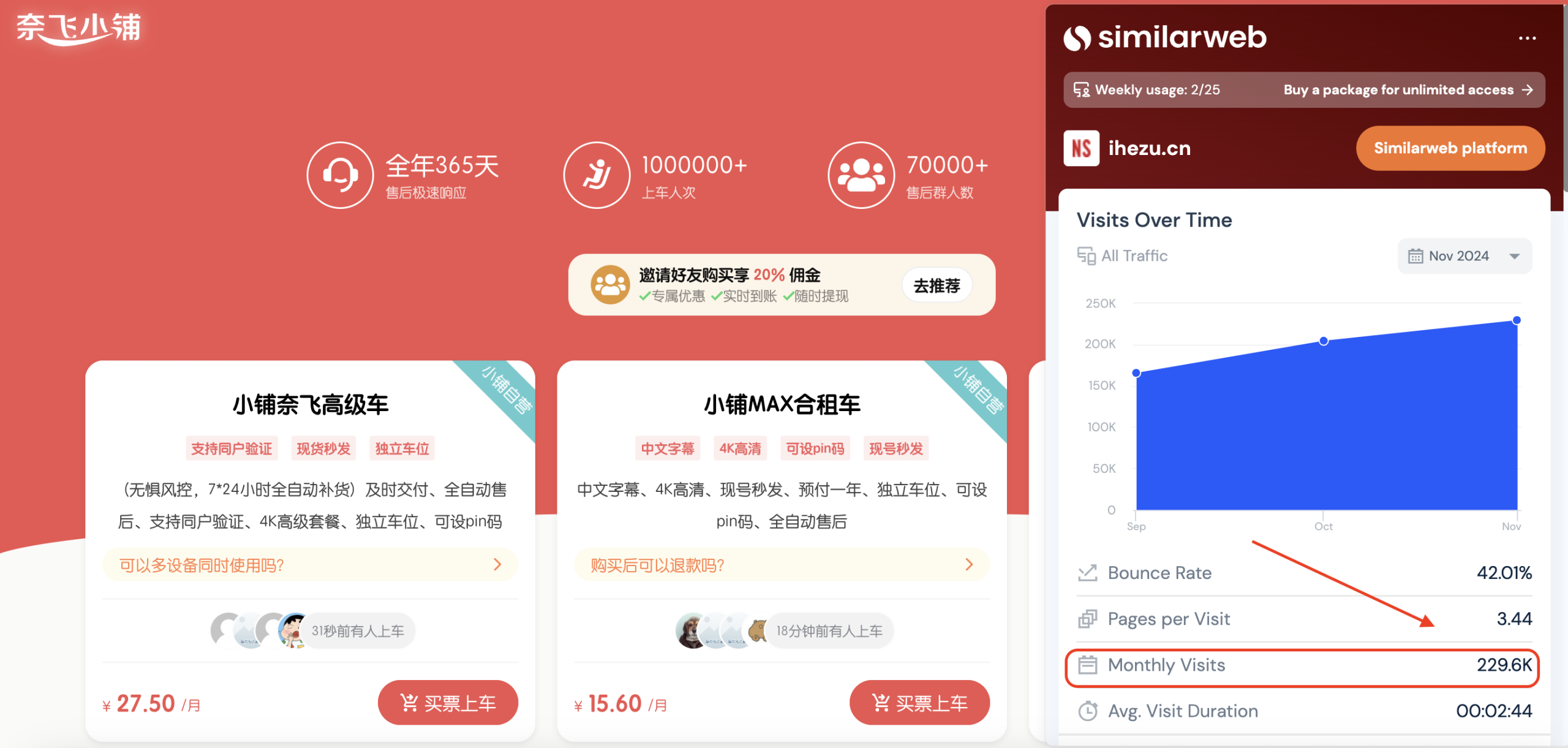 奈飞小铺：国内领先的账号合租平台，附独家优惠码
